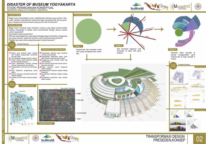 Desain klasik rumah ukuran 6